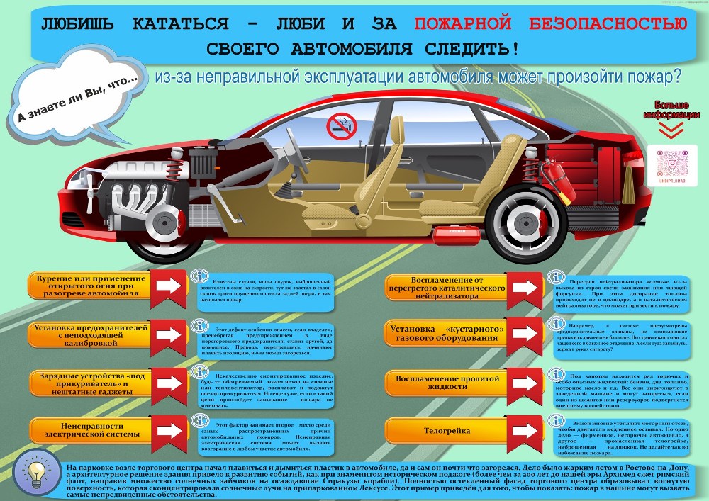 Любишь кататься - люби и за пожарной безопасностью своего автомобиля следить!.